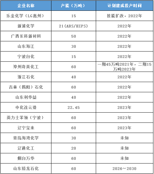 图十二.png 图十二.png